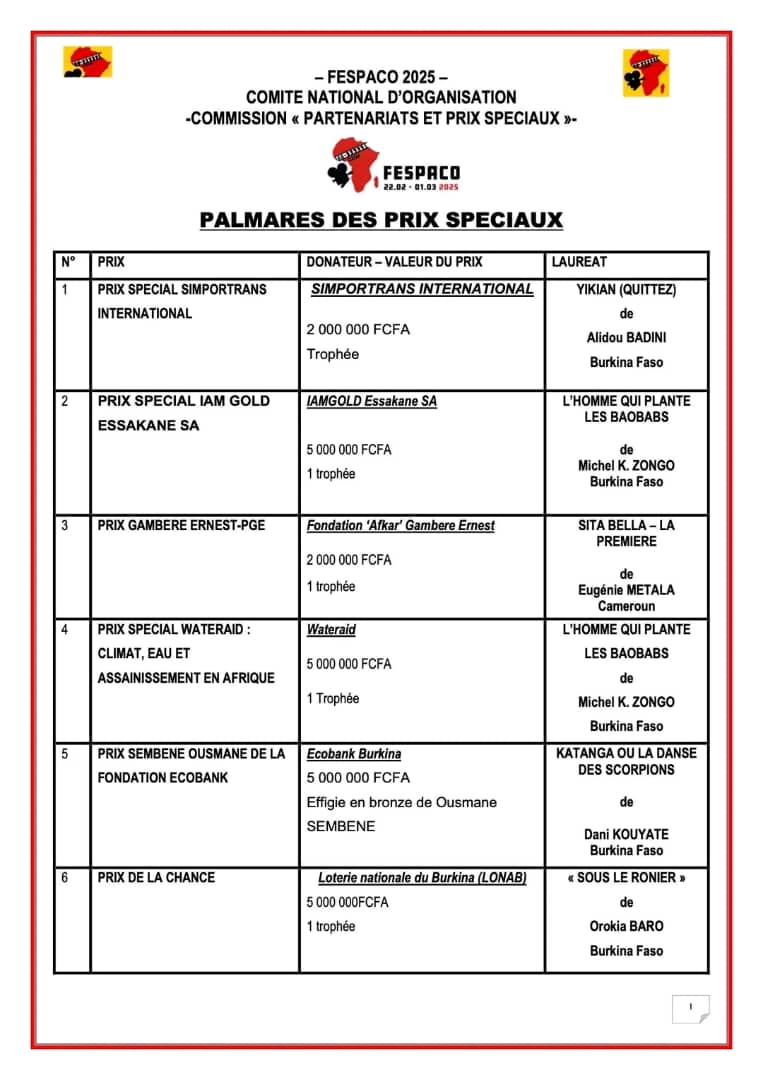 Palmarès prix spéciaux FESPACO 2025