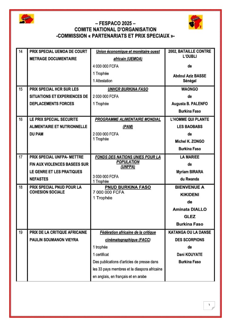 Palmarès prix spéciaux FESPACO 2025