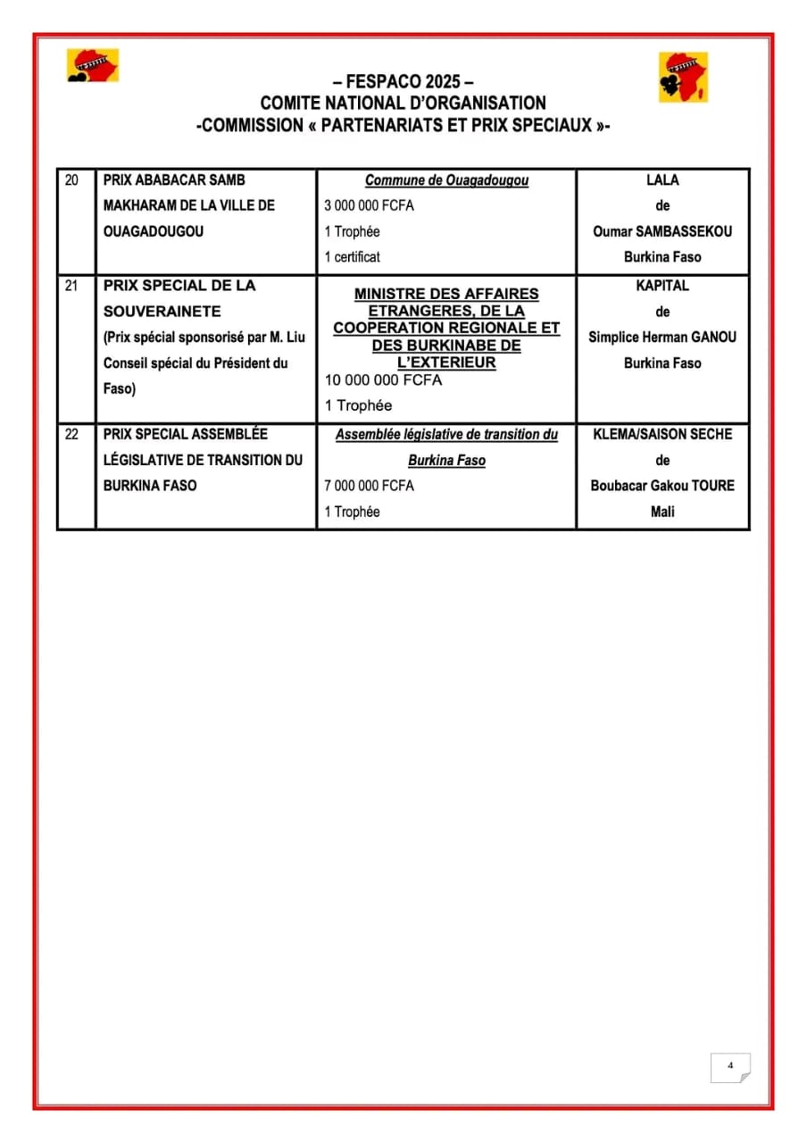 Palmarès prix spéciaux FESPACO 2025