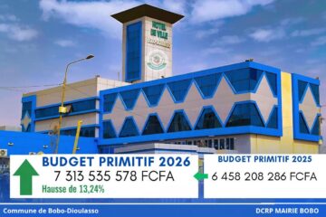 Adoption du budget primitif 2026 de la Commune de Bobo Dioulasso