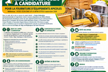 AVIS D’APPEL PUBLIC À CANDIDATURE POUR LA FOURNITURE D’ÉQUIPEMENTS APICOLES/Référence : N°002-2026/ONG VP et ARNB-E/FSOA septembre 2026